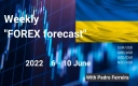 Weekly Forex Forecast 06 June 2022 to 10 June 2022