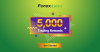 Win a Trading Reward of $5000 USD from Forex4you