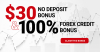 HFM 100% Deposit Bonus Program