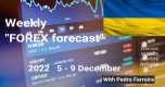 Forex Forecast: 5 - 9 December 2022