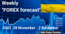Forex Forecast 28 November - 2 December 2022