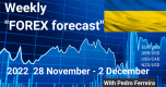 Forex Forecast 28 November - 2 December 2022