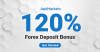 120% Forex Deposit Bonus JustMarkets