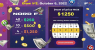 NordFX Super Lottery: 54 More Winners Get $20,000