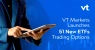VT Markets Launches 51 New ETFs Trading Options