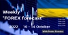 Weekly Forex Forecast 10 October to 14 October 2022